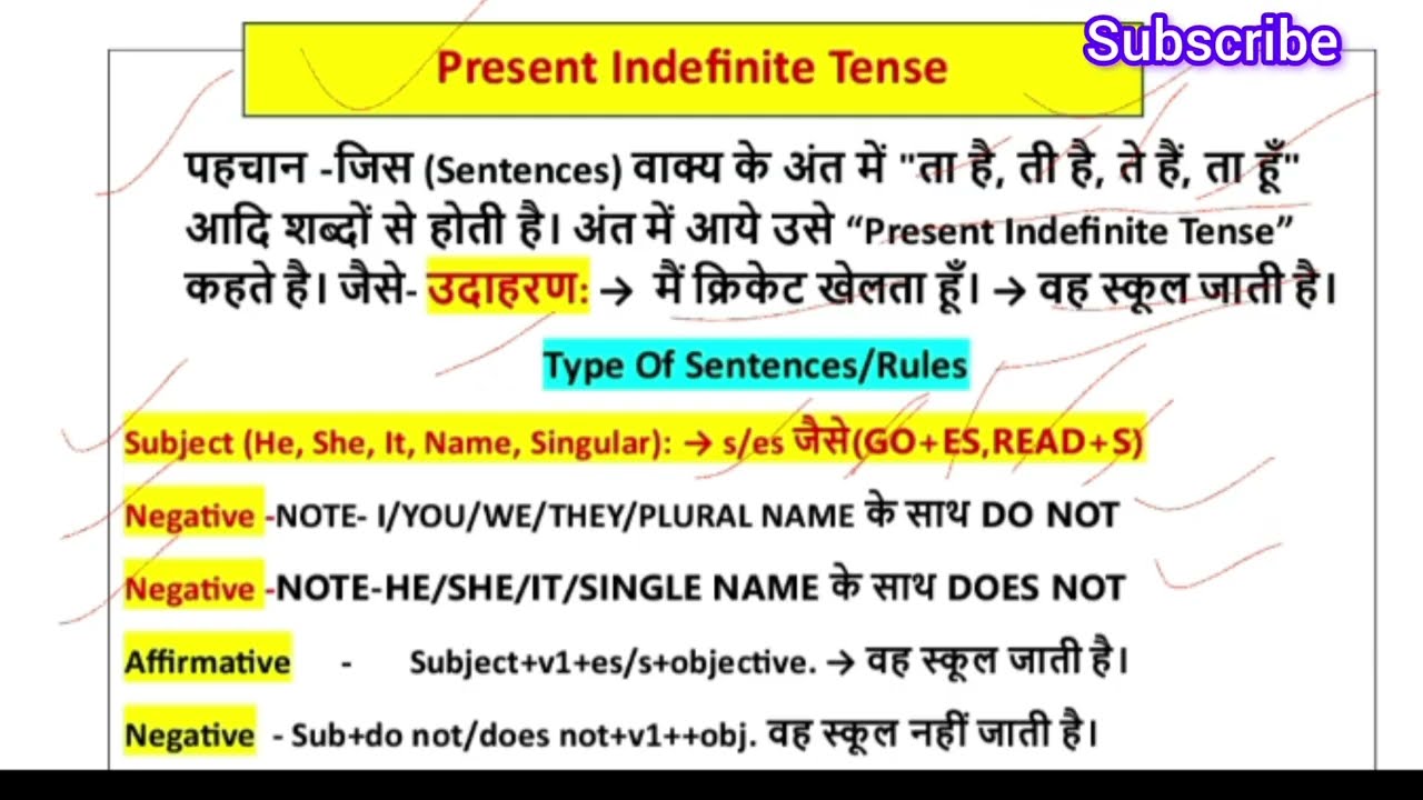 Present Indefinite Tense | Do Does का प्रयोग | Present Indefinite Tense All Uses | Tense In English