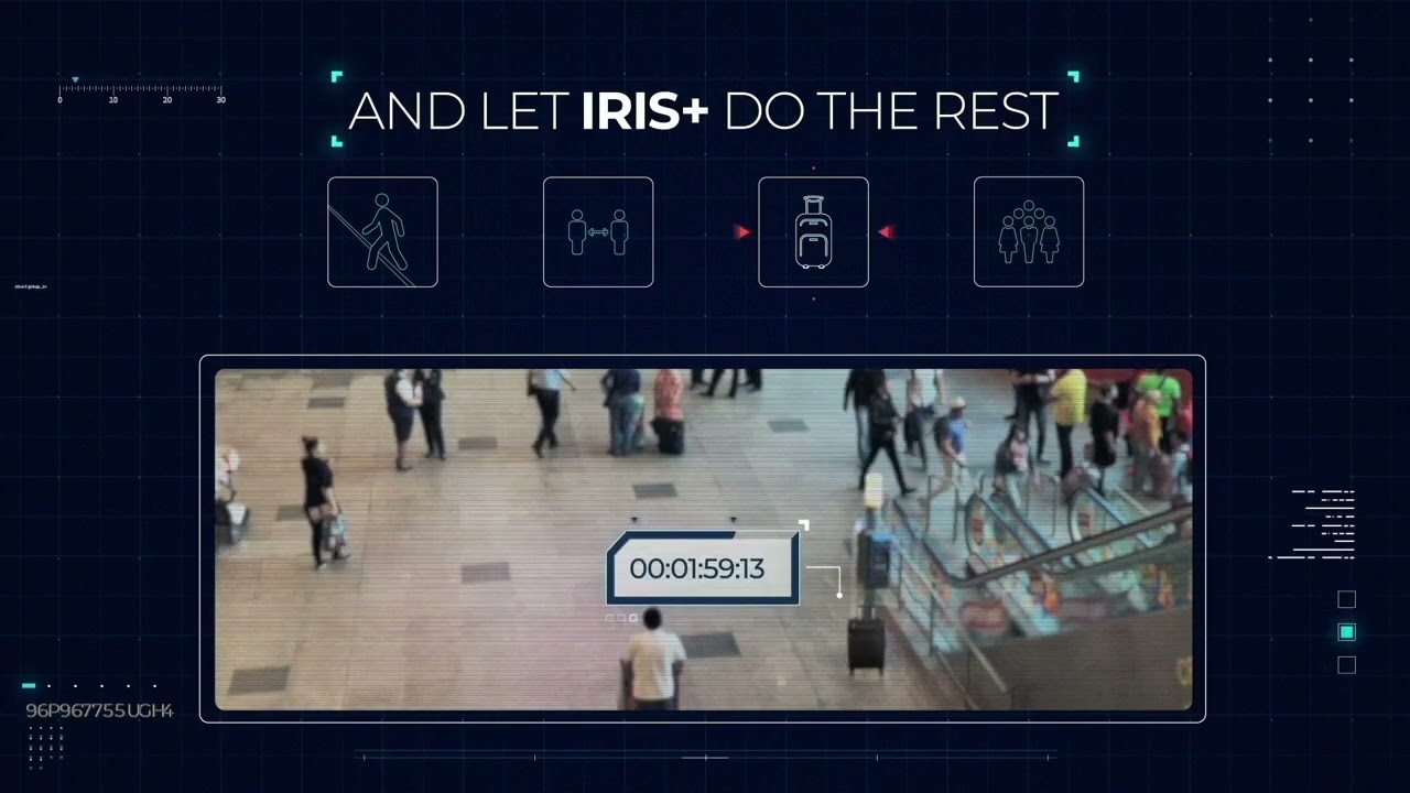 Irisity AI Video Analytics Solutions - See what matters, when it matters.