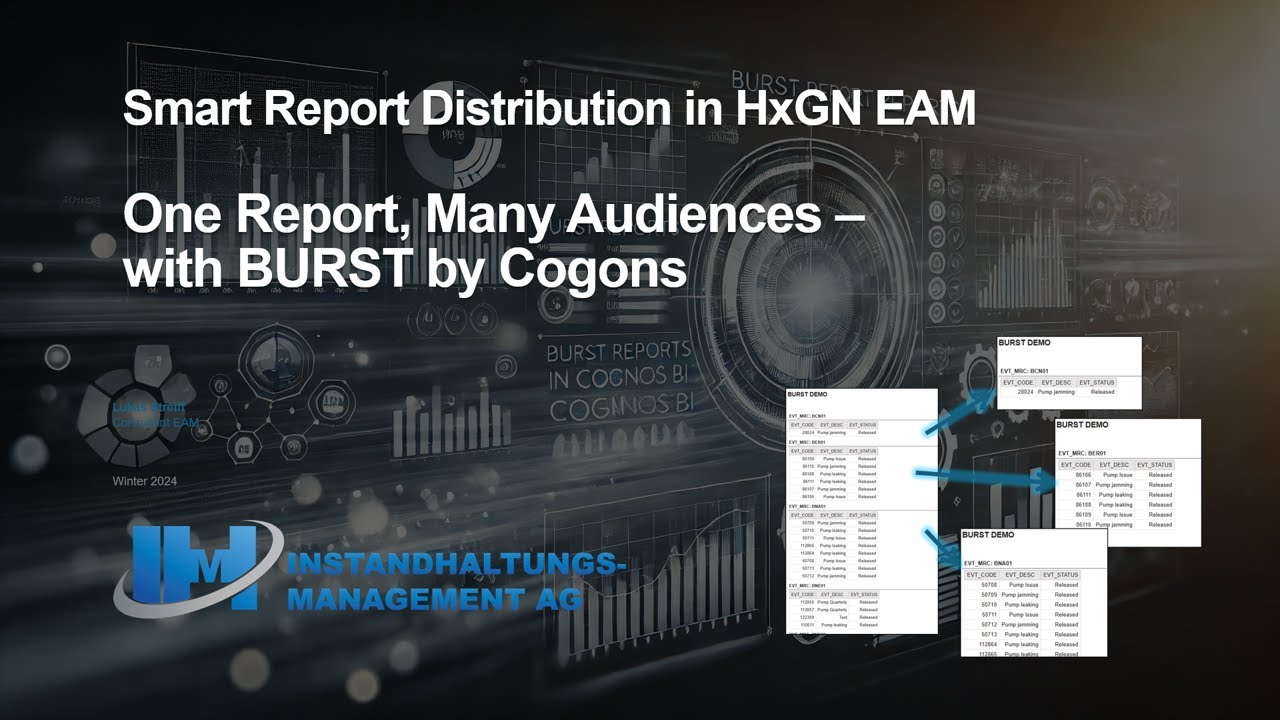 🔧 One Report &ndash; Many Recipients: BURST Reporting in Cognos BI with HxGN EAM (and beyond!)