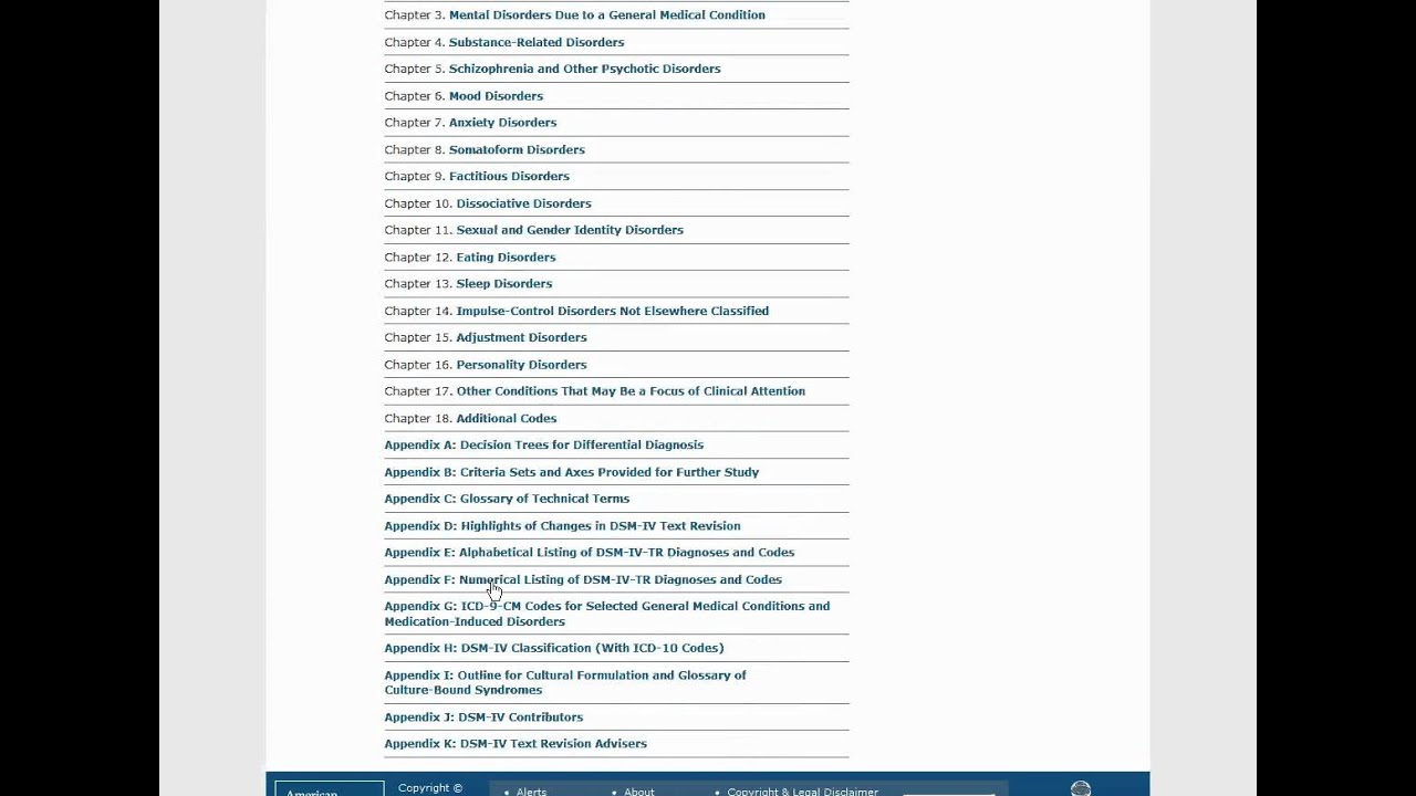 Using the DSM-IV-TR online