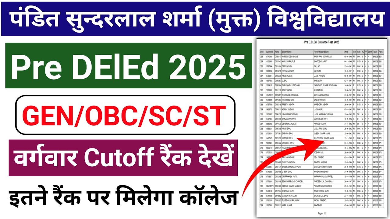 Pssou Deled Cut off 2025 || Pssou pre DElEd Cut Off Rank 2025 || sundarlal sharma deled cut off 2025