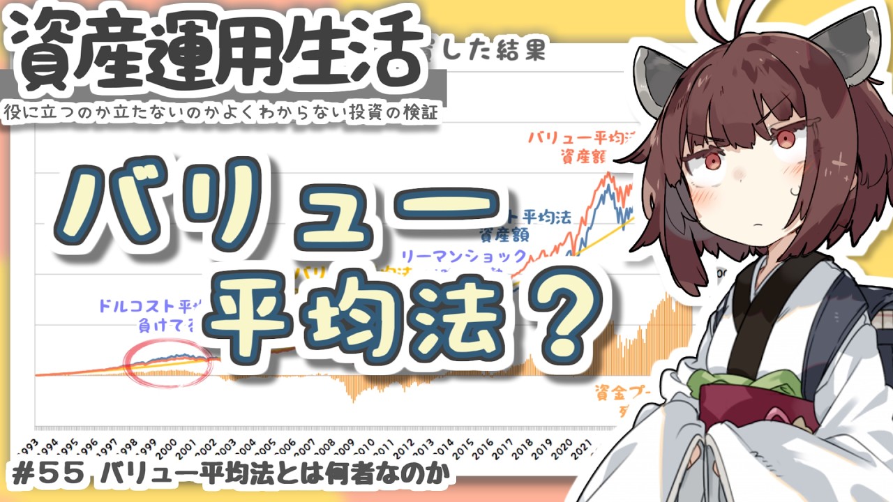 55_バリュー平均法とは何者なのか