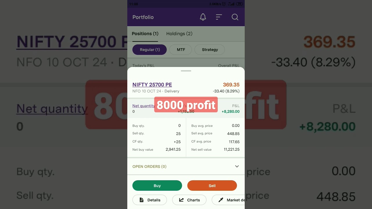 @Nifty @Sensex @ Banknifty Option Trading Upstox Rocketplus App