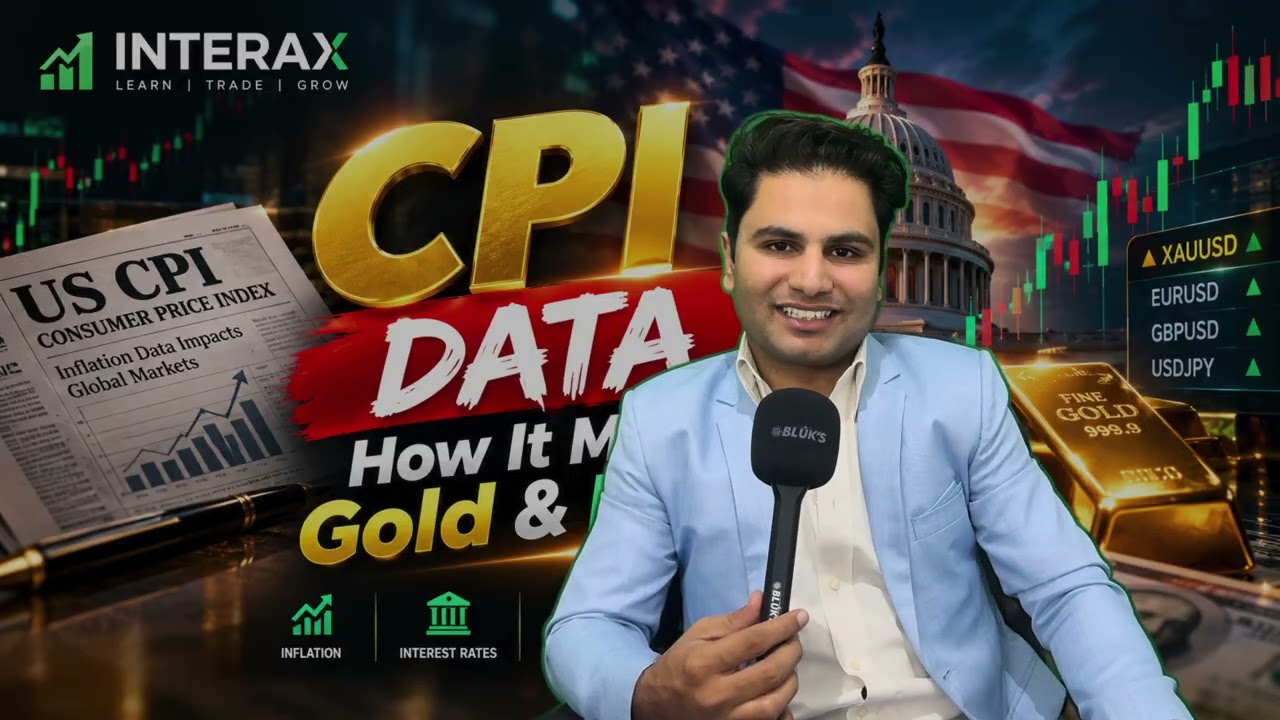  CPI Data Explained 🔥 | How US Inflation News Moves Gold & Forex | Interax Trading Education