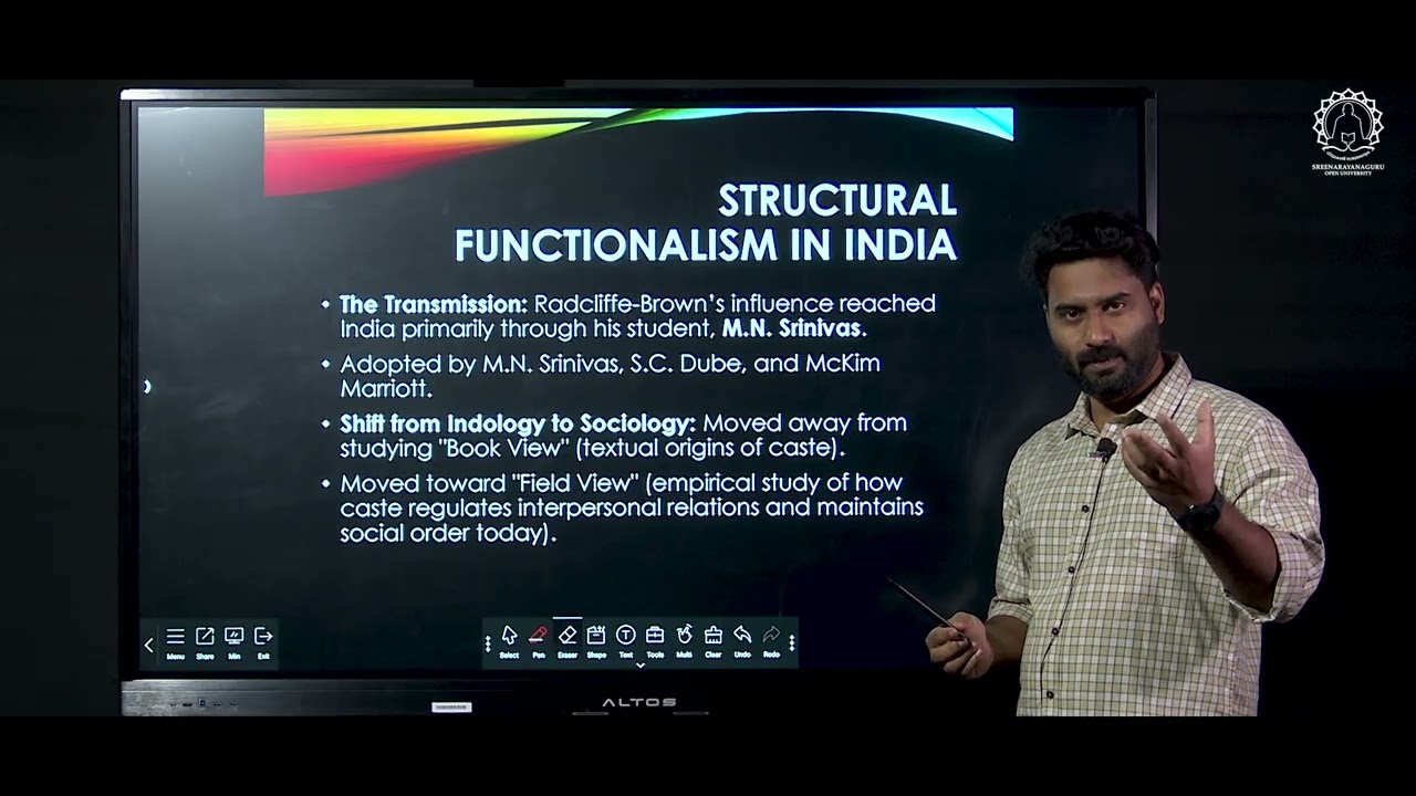 BA (HONOURS) Sociology SGB24SO102MC Sociology in India, Block 3 Structural functionalism
