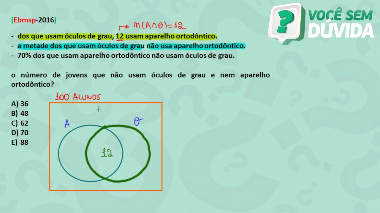 Em um grupo de 100 jovens, verificou-se que: dos que usam óculos de grau, 12 usam aparelho ortodônti