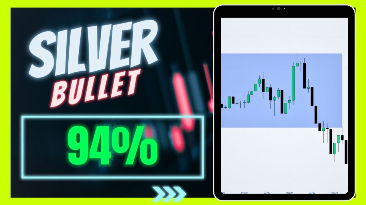 🚨ESTRATEGIA ICT SILVER BULLET LONDRES🚨 ICT En ESPAÑOL #liquidez  #ictsilverbullet #liquideztrading