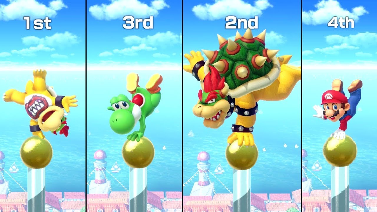 Super Mario Party Minigames - Bowser Jr. vs Mario vs Bowser vs Yoshi