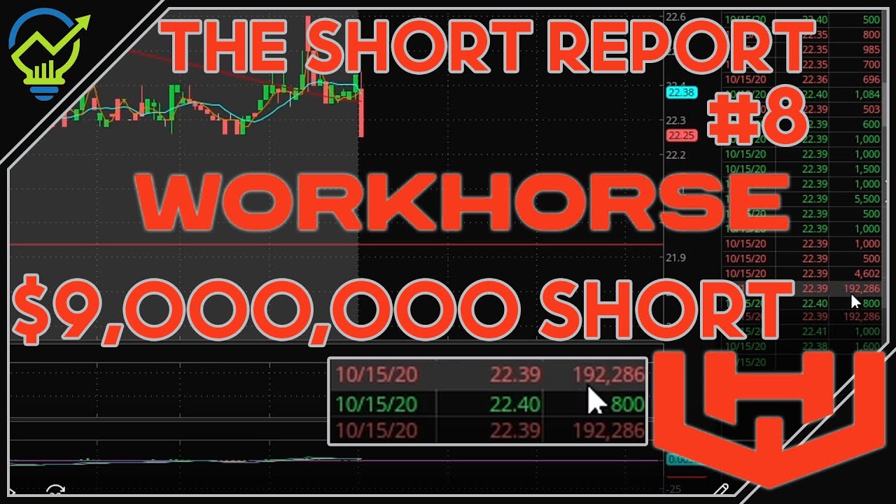WORKHORSE STOCK NEWS! - WORKHORSE SHORT REPORT - WKHS TECHNICAL ANALYSIS - IS WORKHORSE SHORTED?