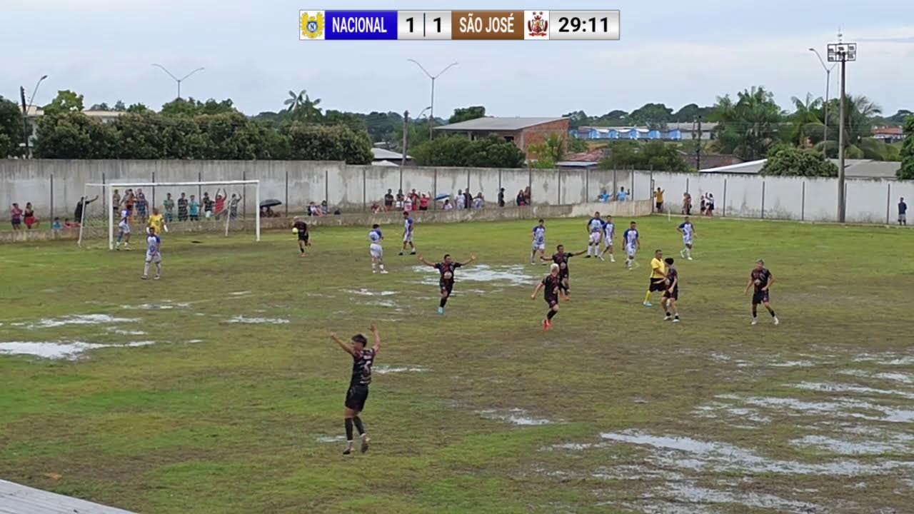 Stream via RTMP (OBS, Vmix, Zoom) with Restream