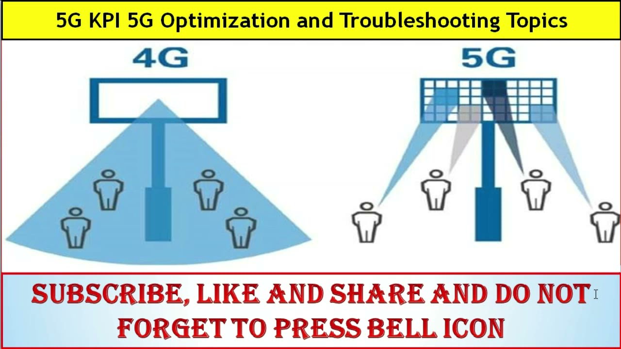 Темы для собеседования по 5G