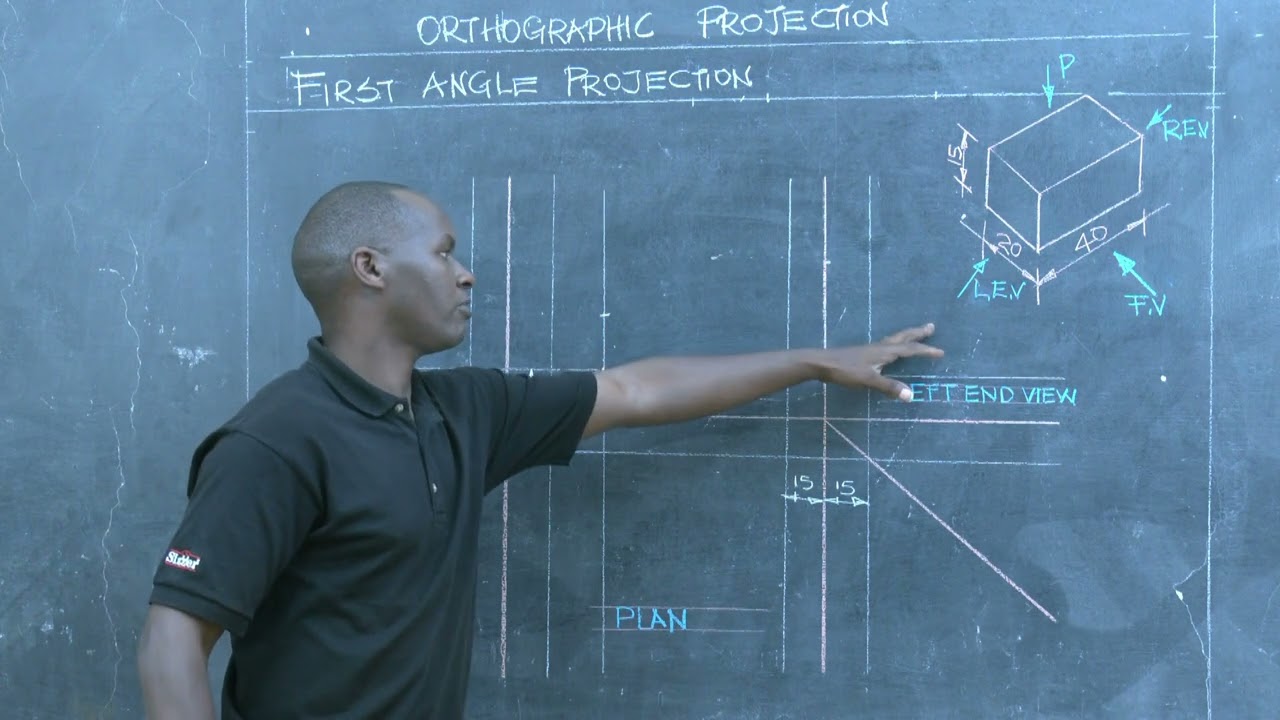 ORTHOGRAPHIC PROJECTION: FIRST ANGLE PROJECTION