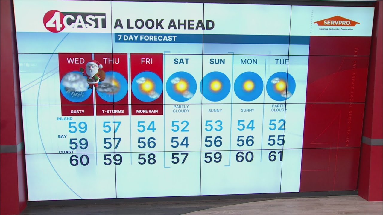 SF Bay Area weather Wednesday, Dec. 24, 2025
