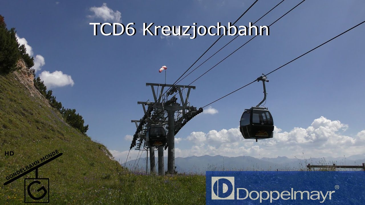 Kreuzjochbahn