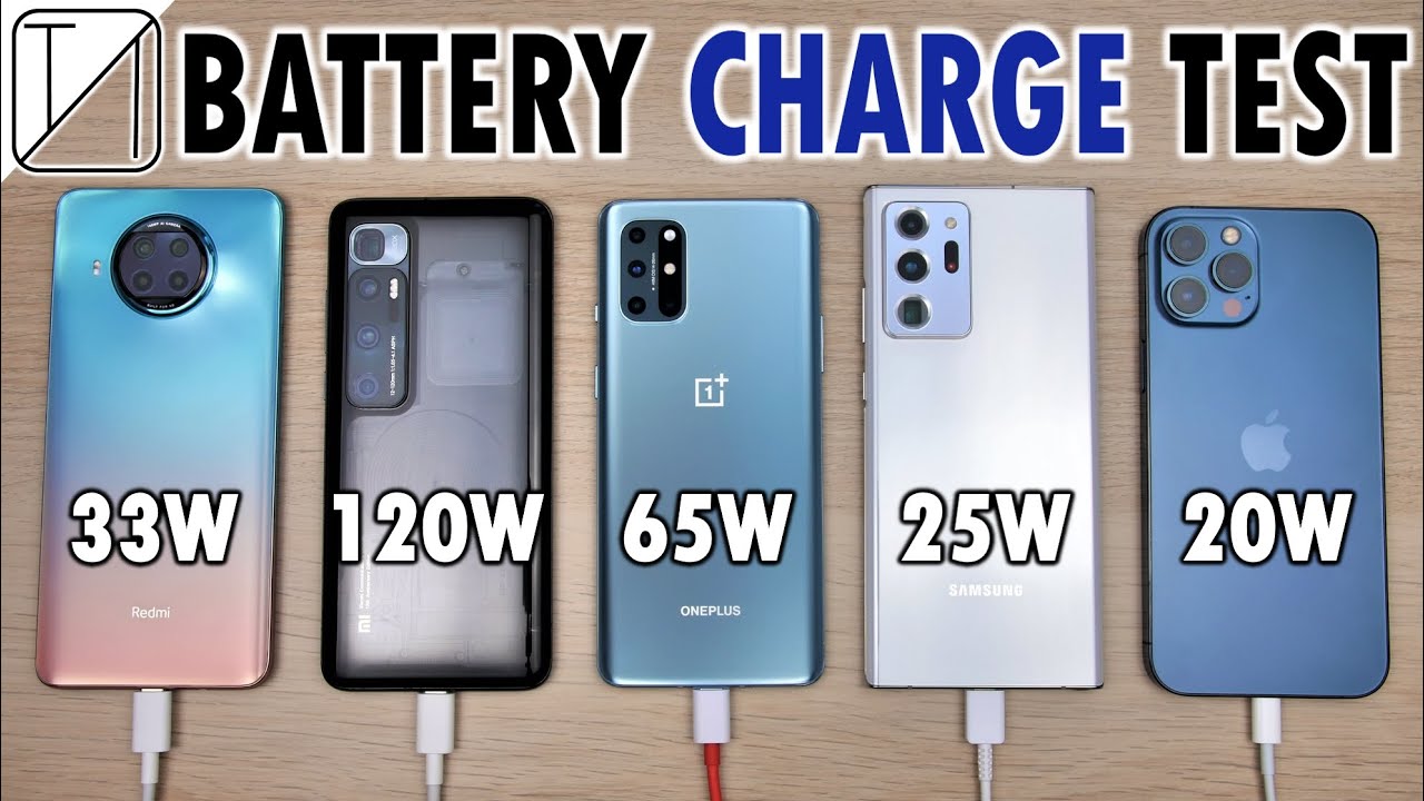 Redmi Note 9 Pro 5G vs Mi 10 Ultra /OnePlus 8T /Note 20 Ultra /iPhone 12 Pro Max Charging Speed Test