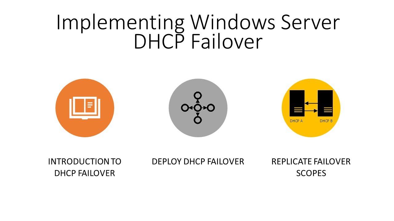 DHCP Failover and Configuration