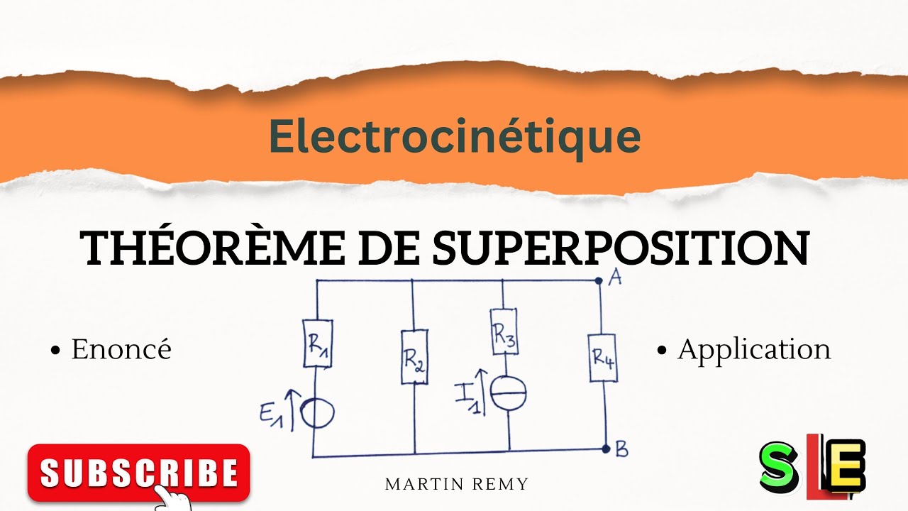 THÉORÈME DE SUPERPOSITION (ELECTROCINETIQUE)