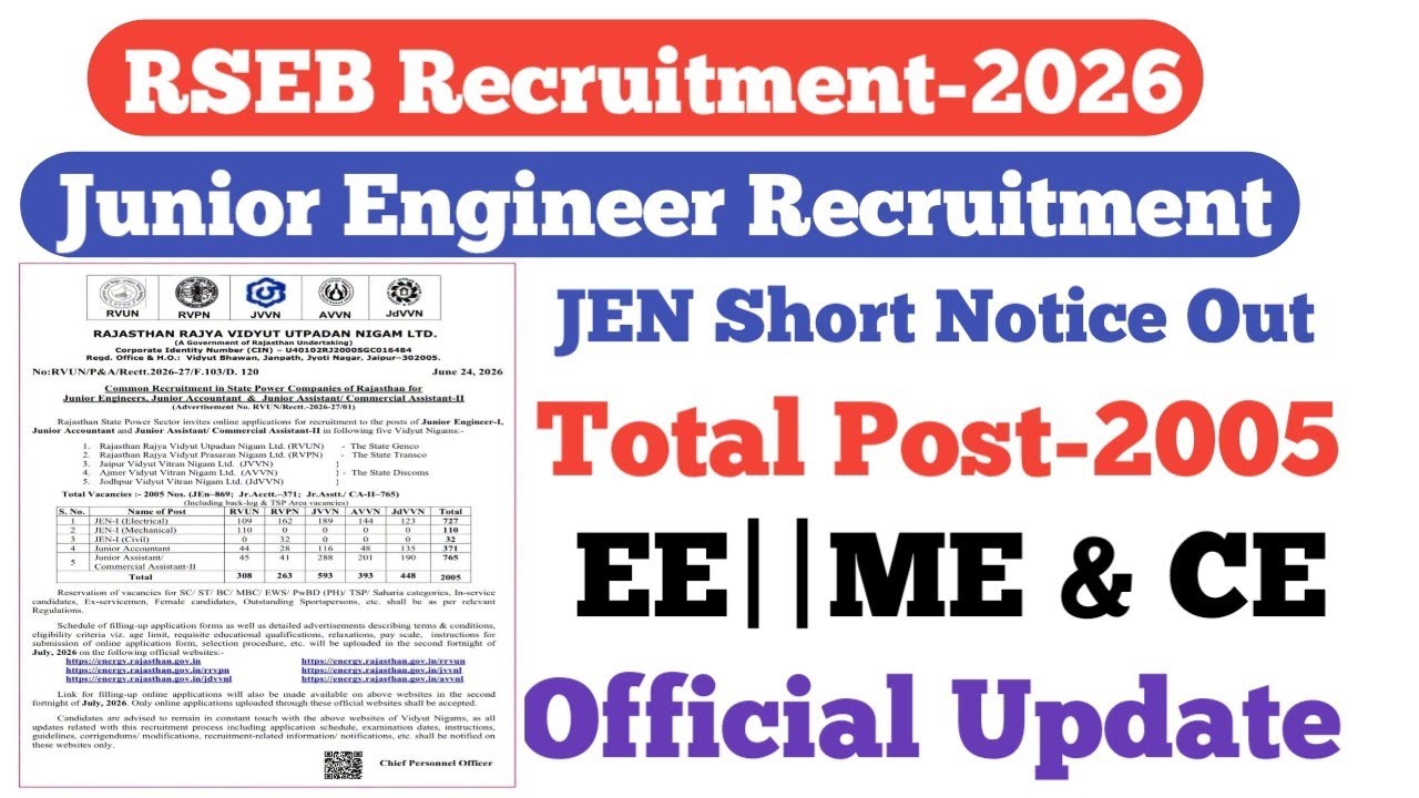 RSEB Junior Engineer Recruitment Out||Total Post-2005||RSEB JEN Recruitment-2026