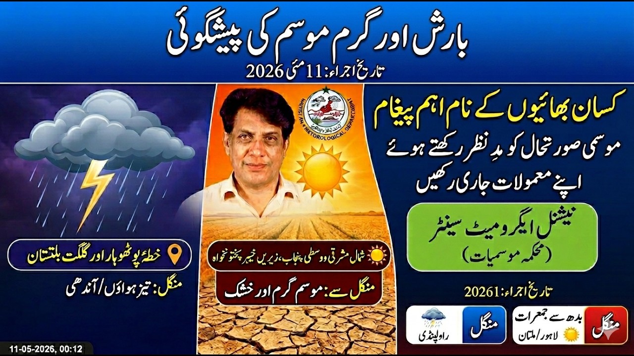 Farmer's Weather Forecast | 11-05-2026