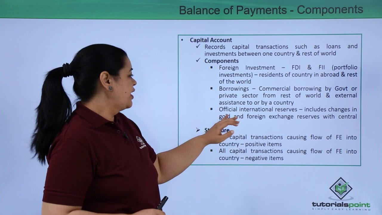 Class 12th – Balance of Payments | Economics | Tutorials Point