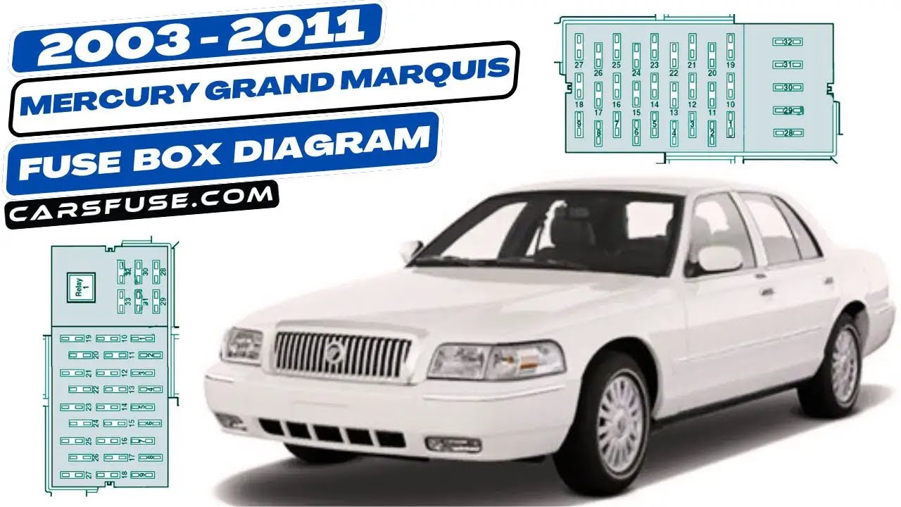 Fusebox Location & Diagrams: (2003/2004/2005/2006/2007/2008/2009/2010/2011) Mercury Grand Marquis