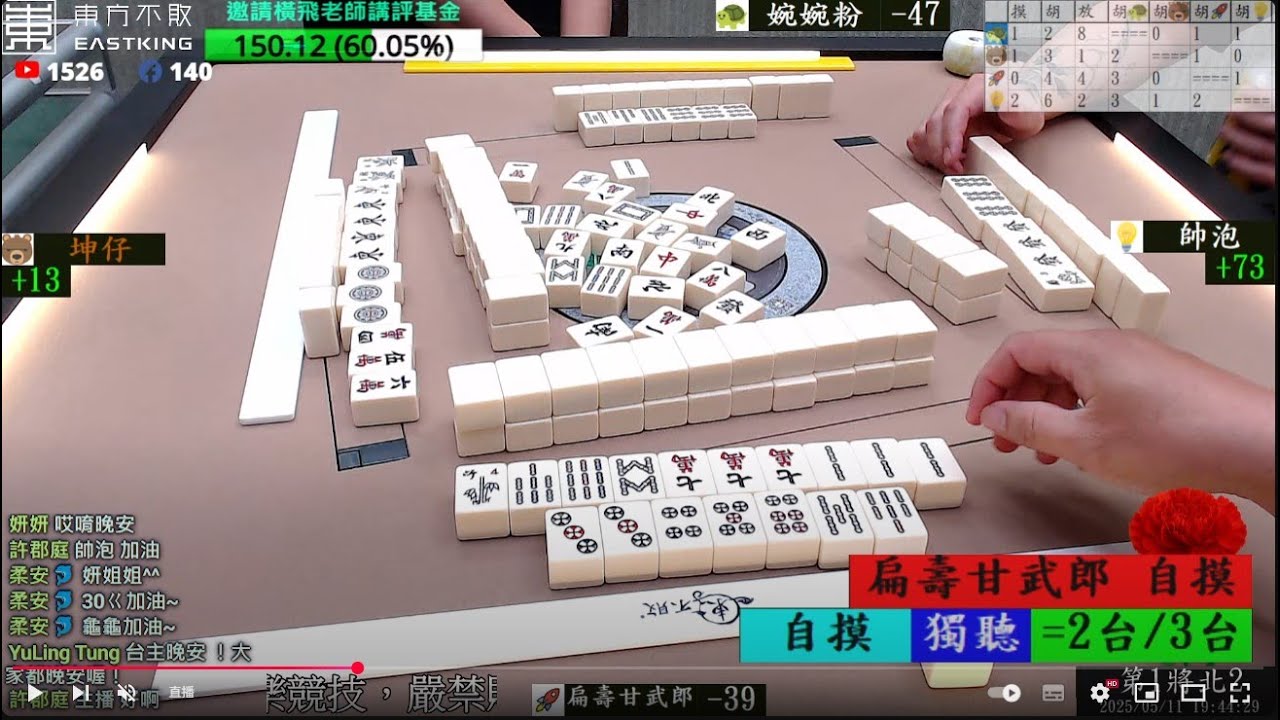 便所剛武郎母親節打八卦山麻將// 帥泡 坤仔 婉婉粉 扁壽甘武郎 250511晚