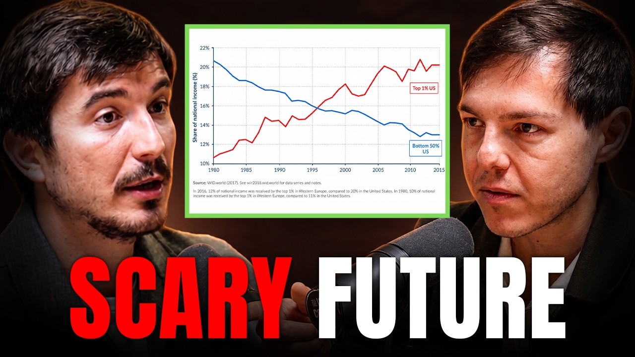 Robinhood CEO&rsquo;s TERRIFYING Warning About AI & Wealth Inequality