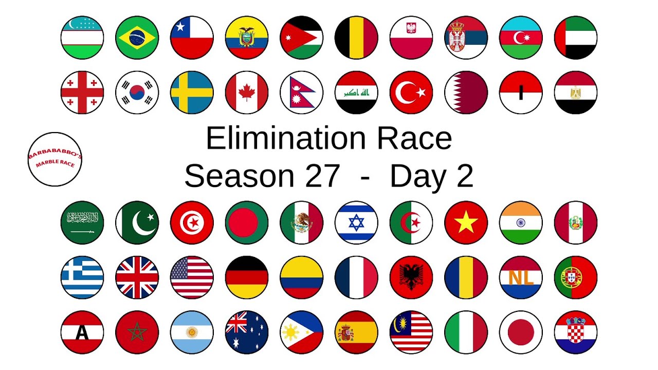 ELIMINATION LEAGUE COUNTRIES season 27 day 2