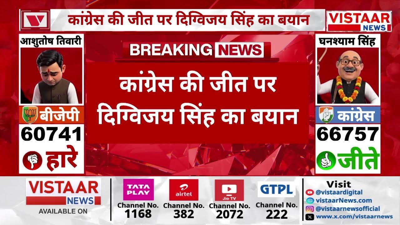 🔴Datia Election Result 2026 LIVE: Congress ने दतिया कैसे जीता Digvijaya Singh ने बताया...|MPPolitics