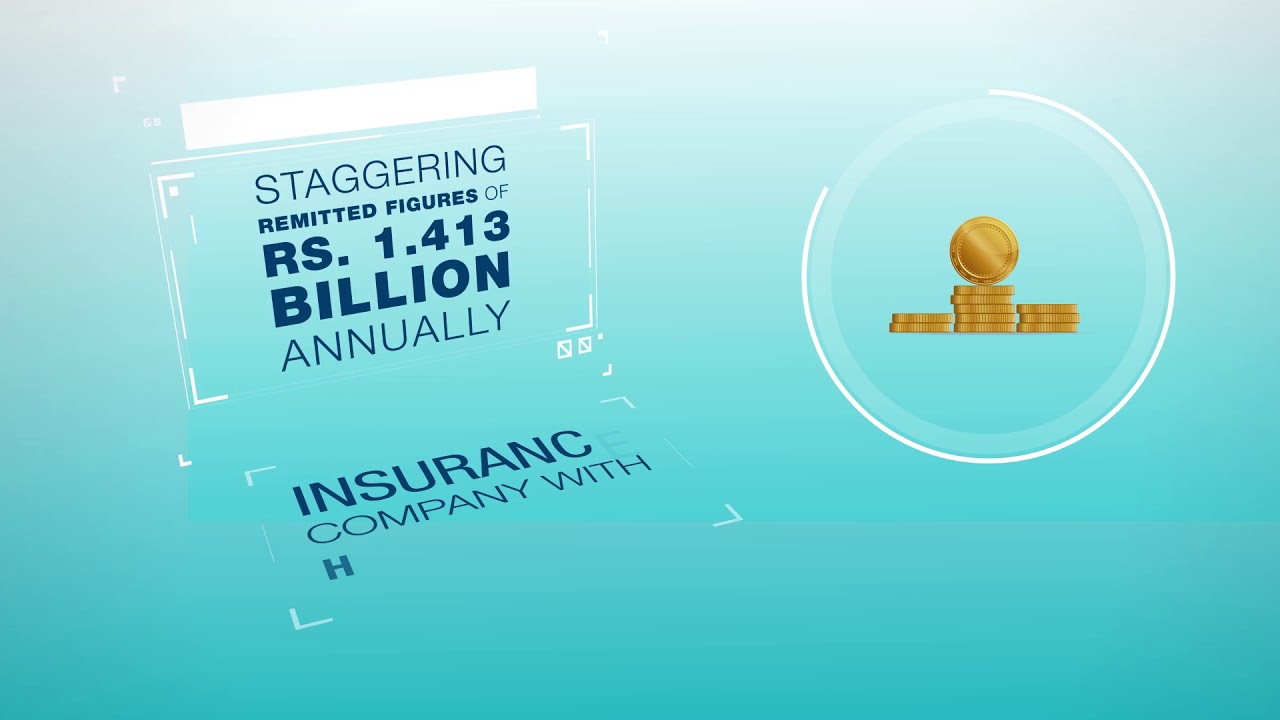 State Life Insurance Corporation of Pakistan