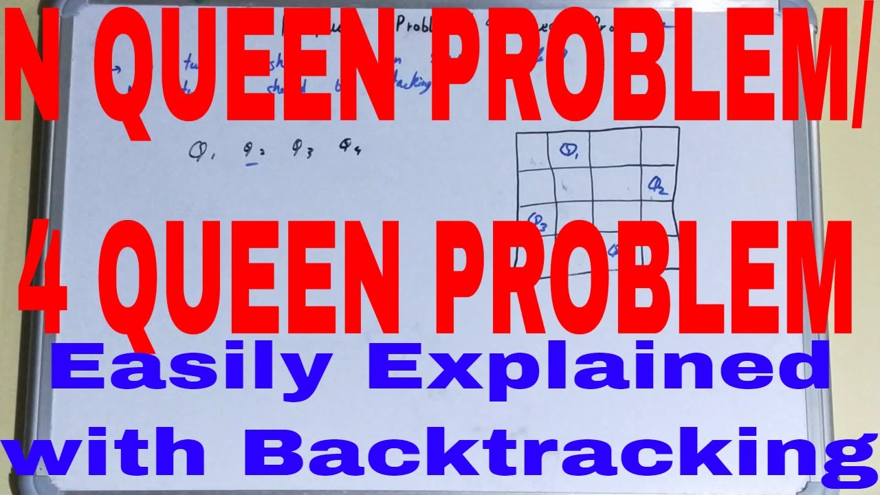 N Queen Problem|4 Queen Problem using Backtracking|4 Queen Problem in Artificial Intelligence
