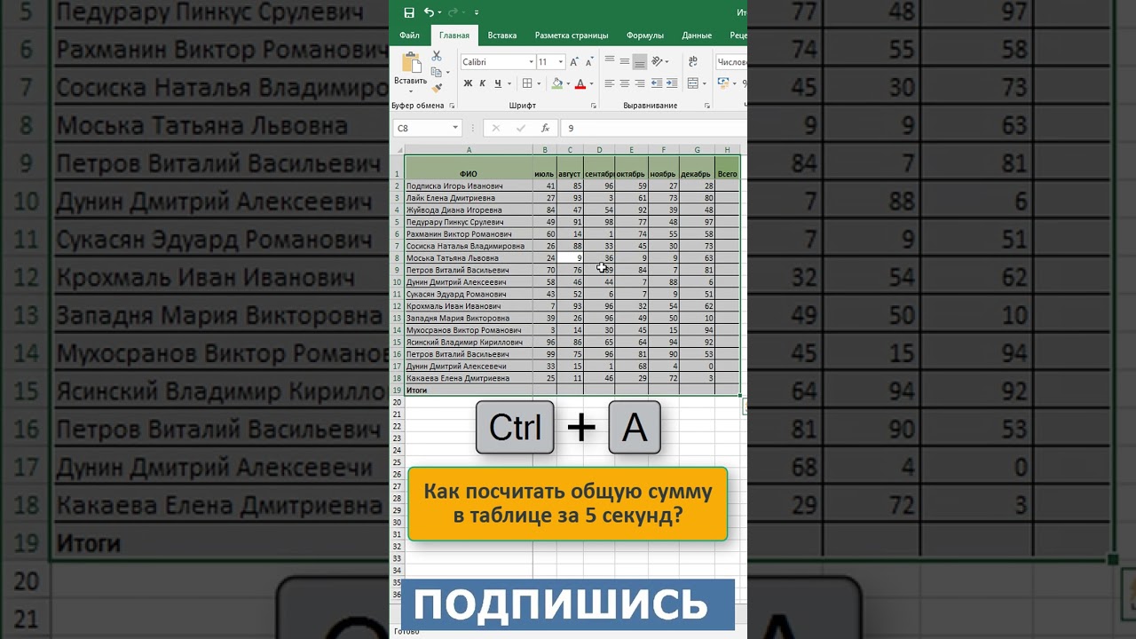✅✅✅Как посчитать итоговую сумму в таблице #excel  за 5 секунд? #shorts