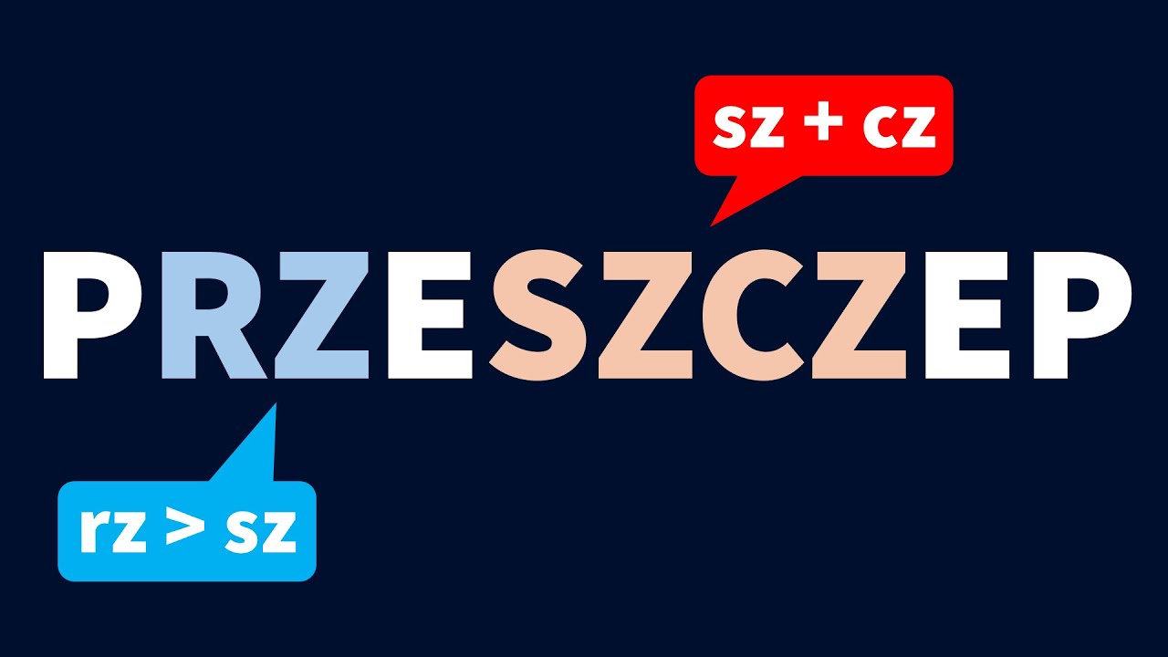 How to read Polish