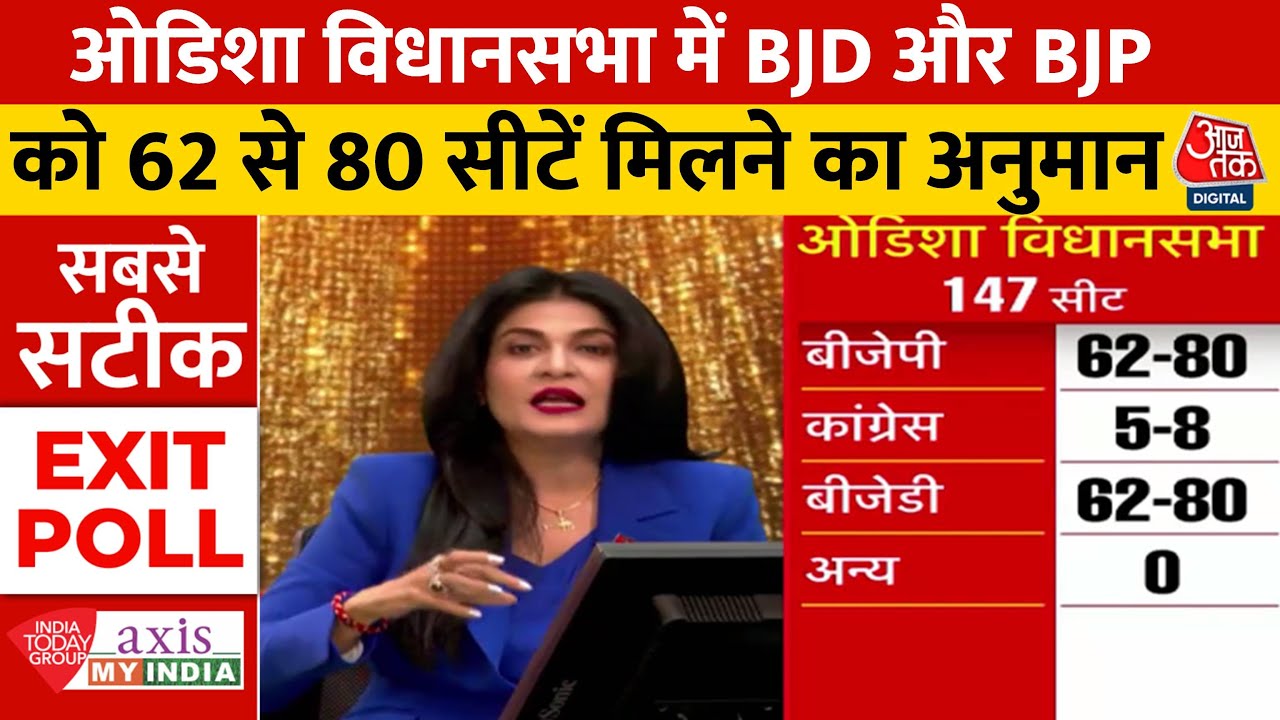 Odisha Vidhan Sabha Election 2024 Exit Poll: जानिए Odisha में BJD-BJP को कितनी सीटें? | Aaj Tak