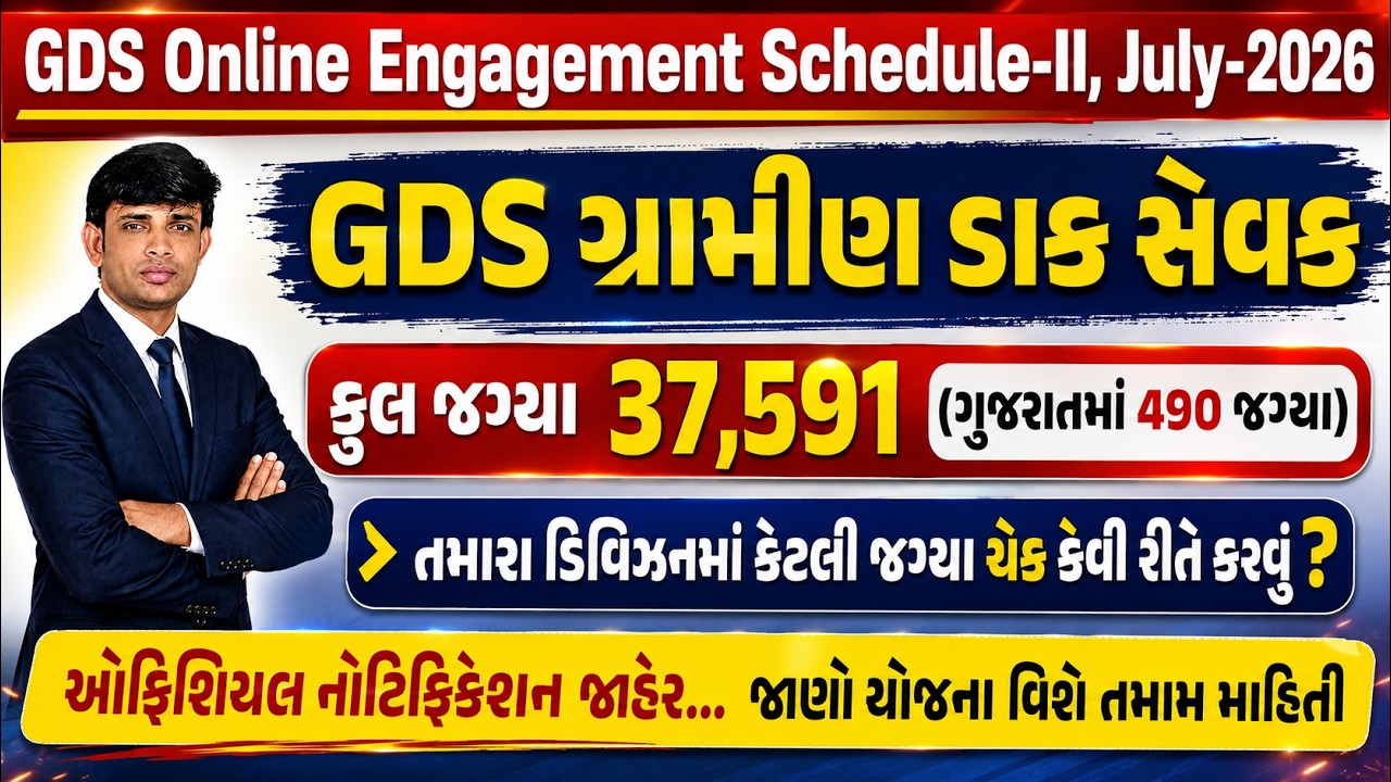 Indian Post GDS Bharti 2026 | India Post GDS Notification 2026 | India Post GDS Vacancy 2026