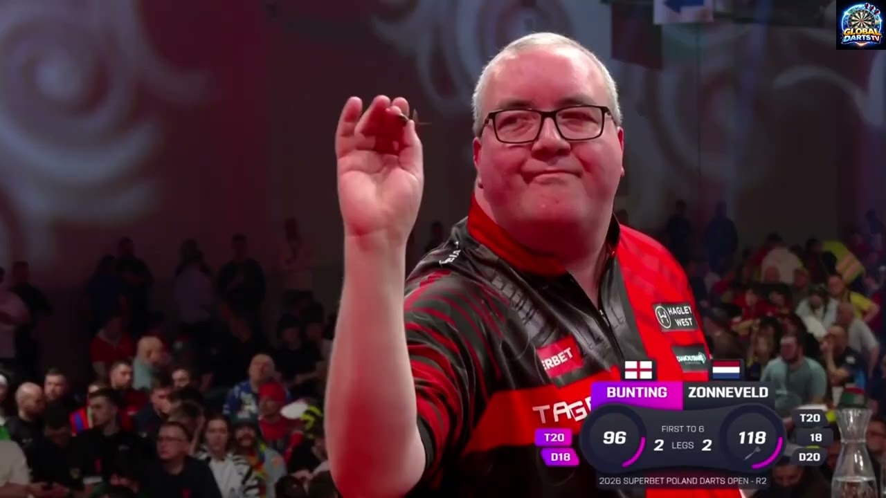 Stephen Bunting vs Niels Zonneveld European Tour 1 - 1/16-finals