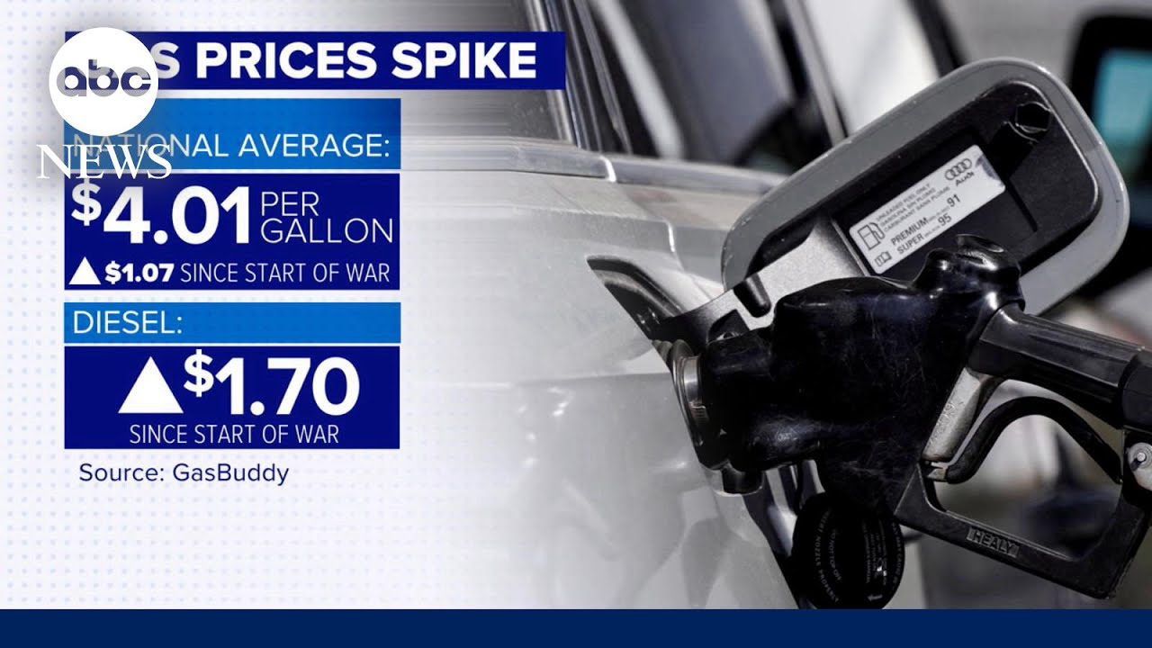 Gas prices surge past $4 nationwide