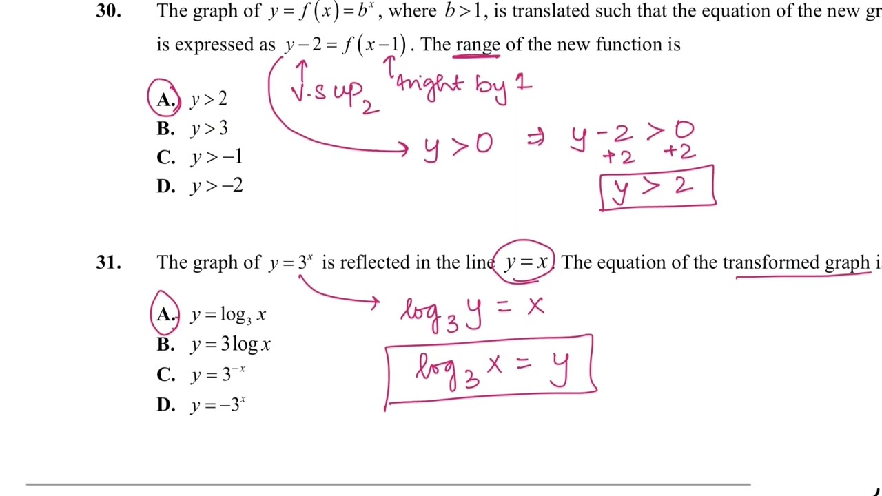 Math 30-1 Logarithmic & Exponential Graphs Review | Transformations, Asymptotes & Exam Prep