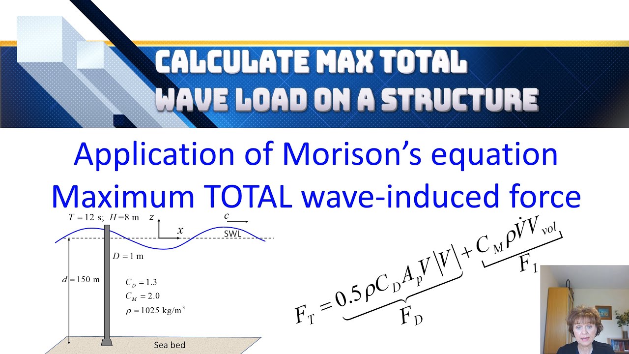 Morison Equation - maximum wave loads on a structure TOTAL force