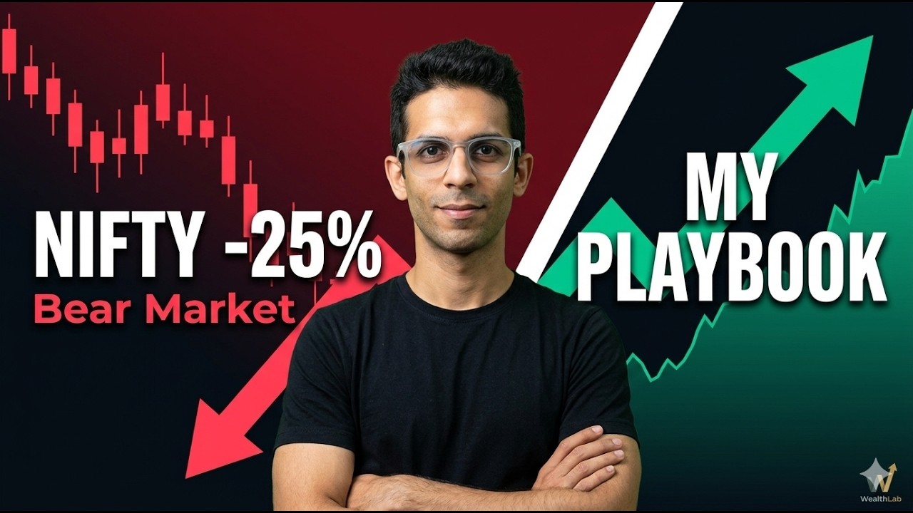 How to Swing Trade a Market Crash | Nifty Bear Market Playbook 2026
