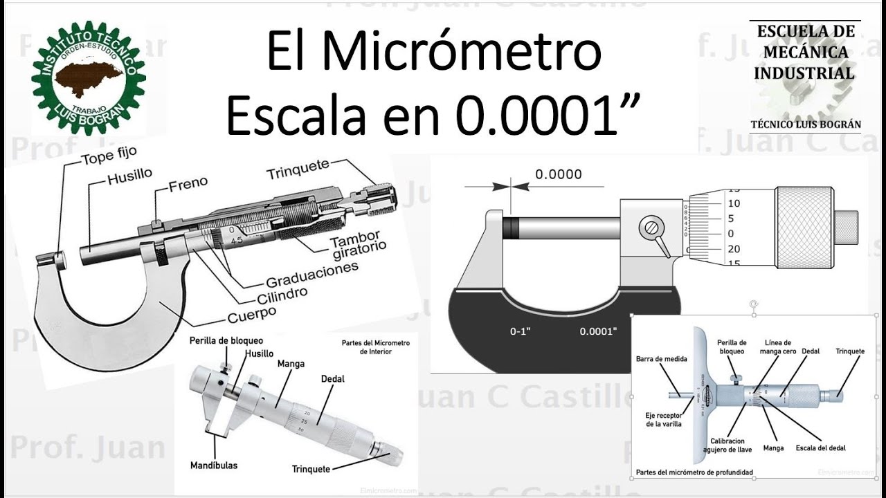 Micrómetro Escala en Diezmilésimas de Pulgada
