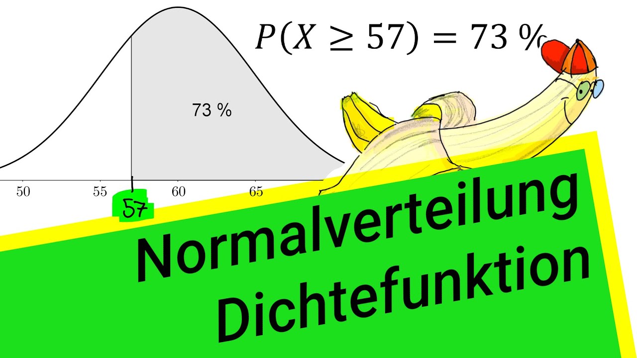 Normalverteilung Dichtefunktion