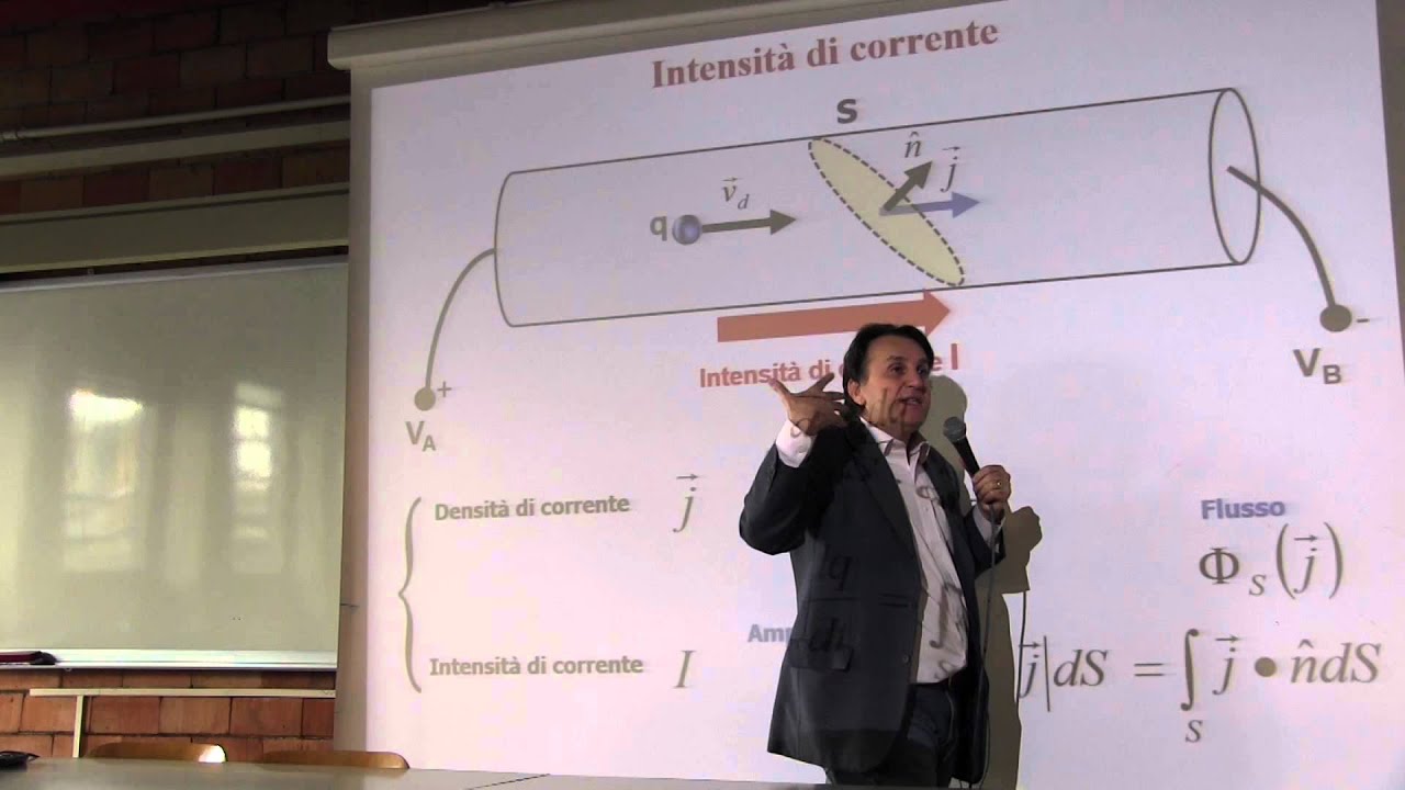 Fisica - Prof. Li Voti videoregistrazione 57 (22 Mag 2015)