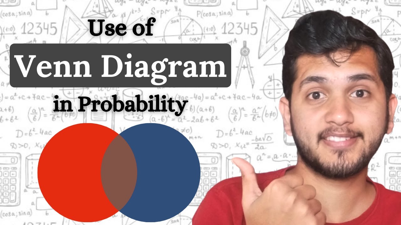 Venn Diagrams for Probability Calculation | Probability | Aptitude Test Preparation