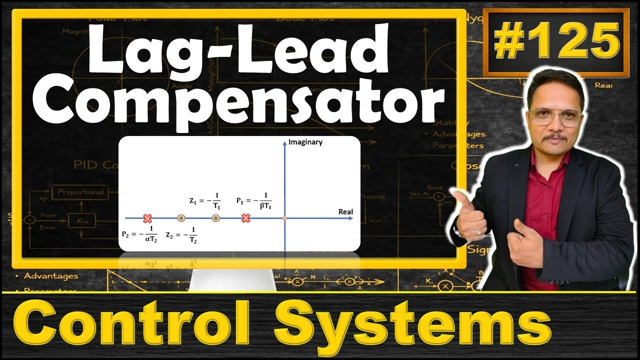Lag-Lead Compensator Explained; Basics, S-Plane Representation, Transfer Function & Electrical N/W