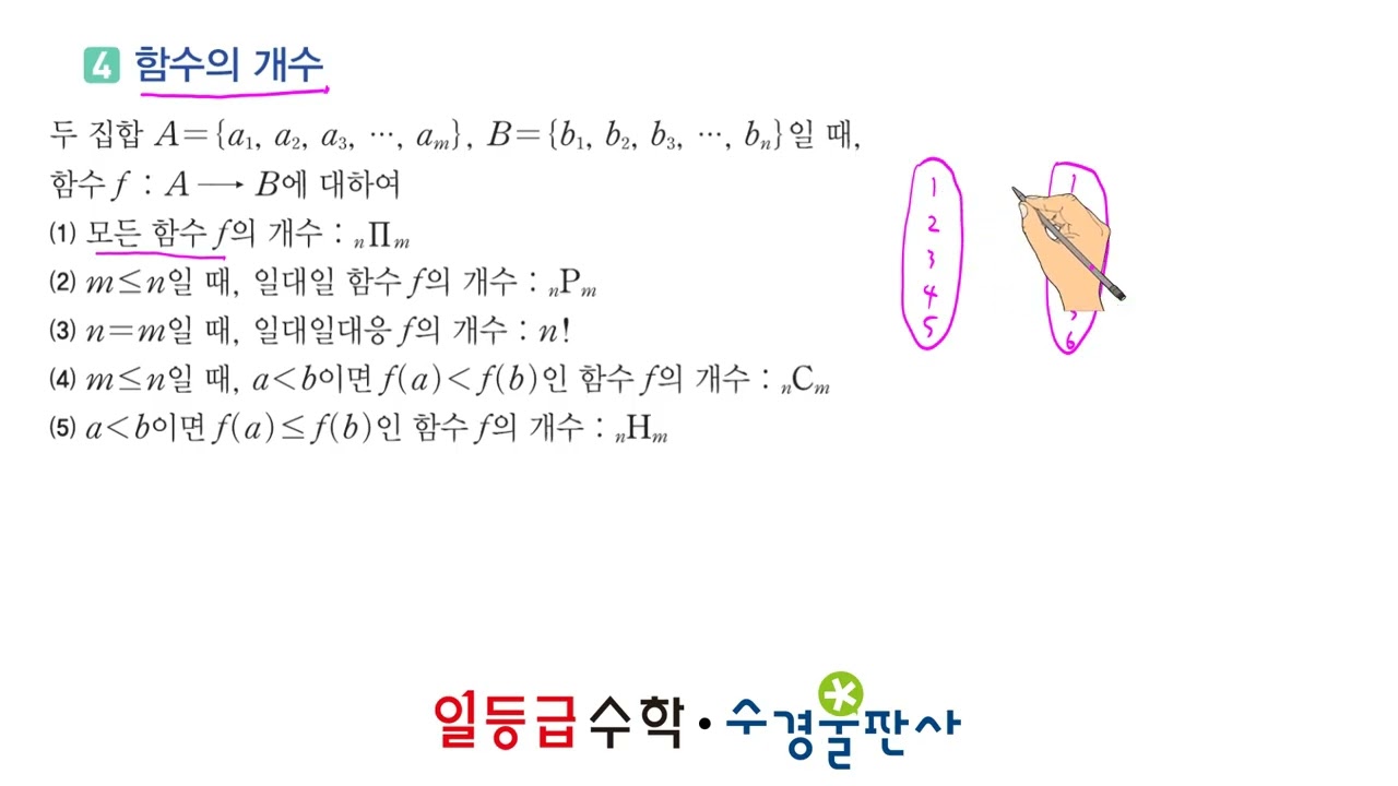 01 순열과 조합 [개념강의]