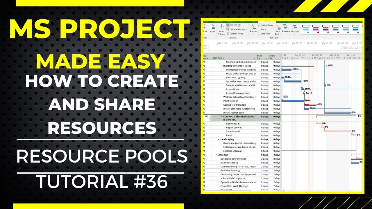 CREATE & SHARE RESOURCES IN MICROSOFT PROJECT USING A RESOURCE POOL, MS PROJECT MADE EASY #36