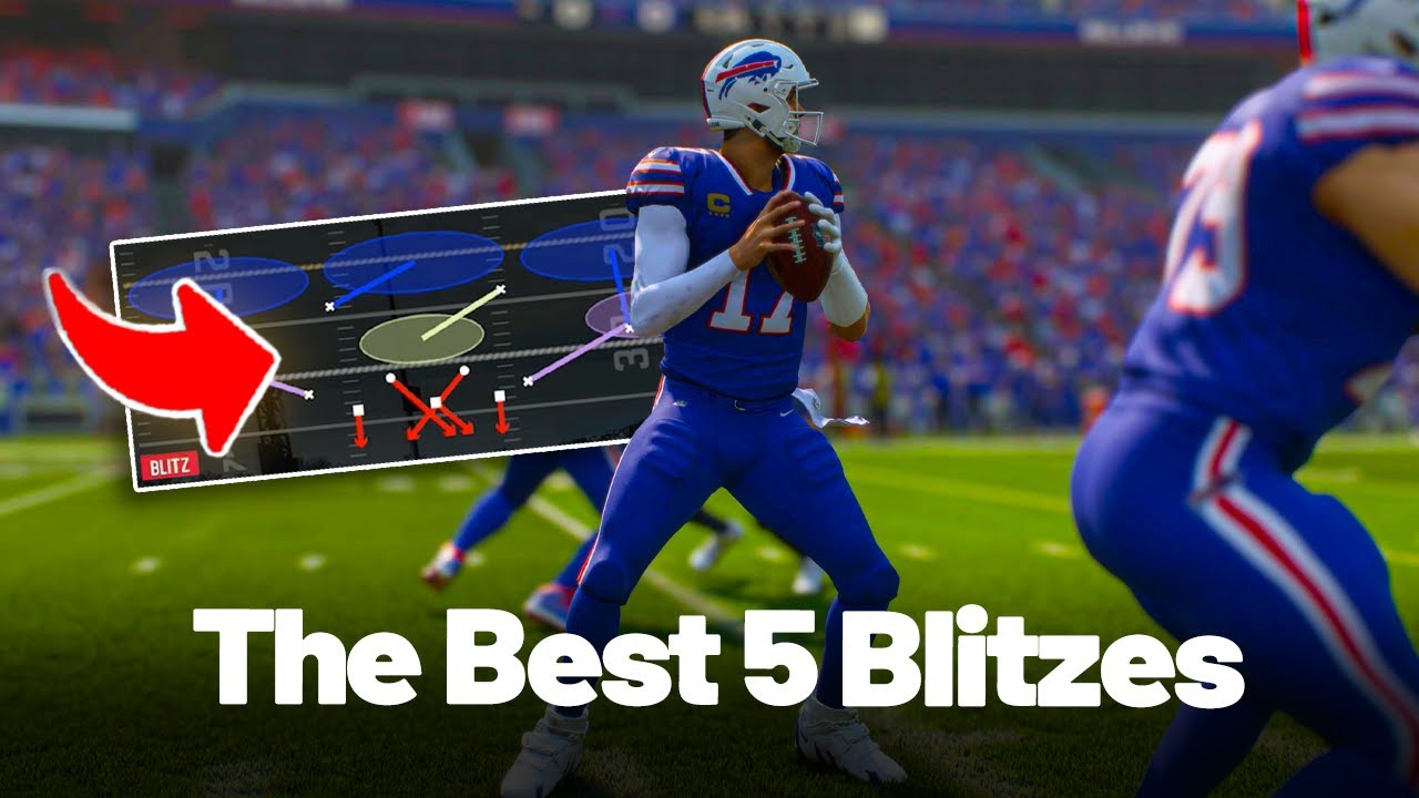 The 5 BEST Blitzes in Madden 25