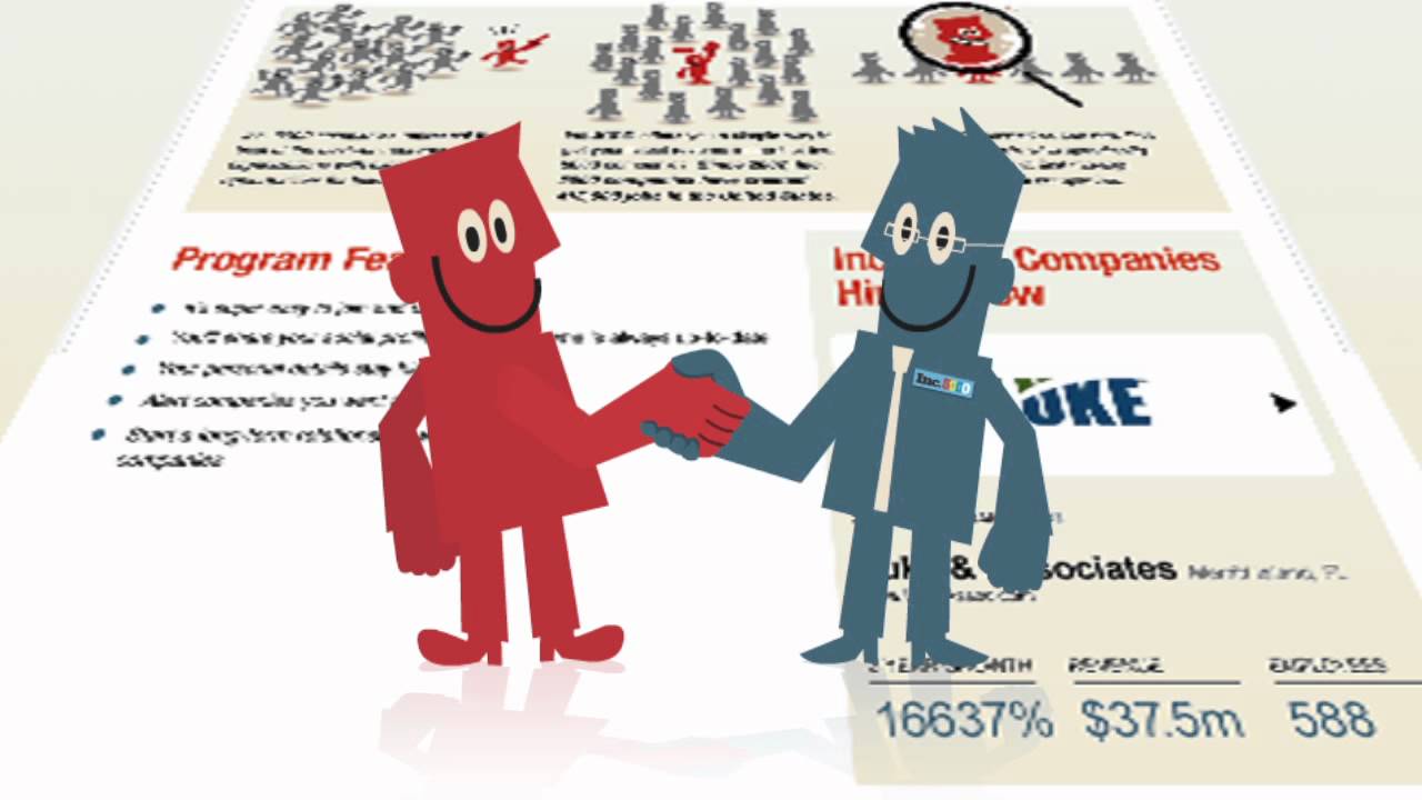 Inc. Jobs | Inc. Magazine