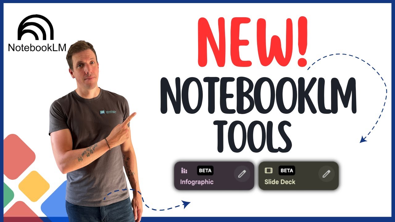 Новое обновление Google NotebookLM для учителей: объяснение работы с инфографикой и презентациями.